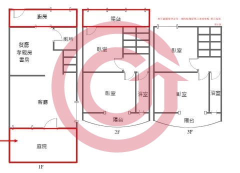 格局圖