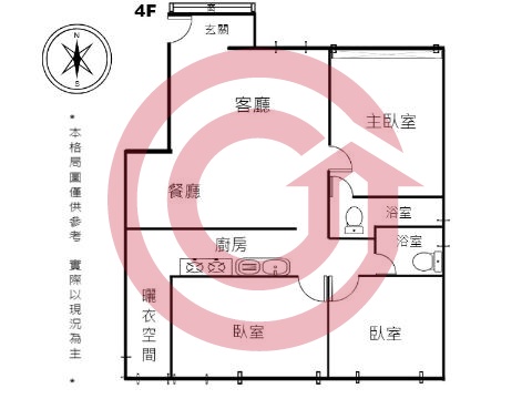 格局圖