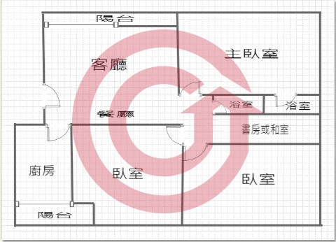 格局圖