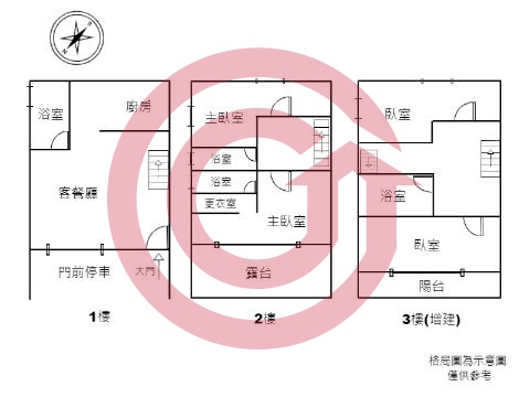 格局圖