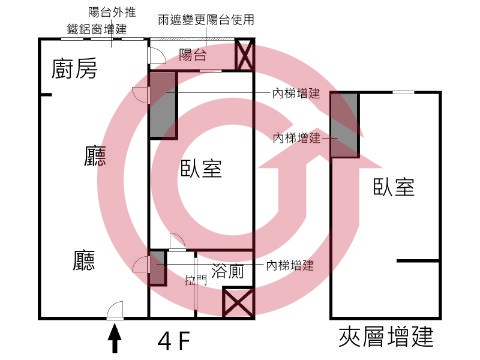 格局圖