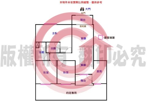 格局圖