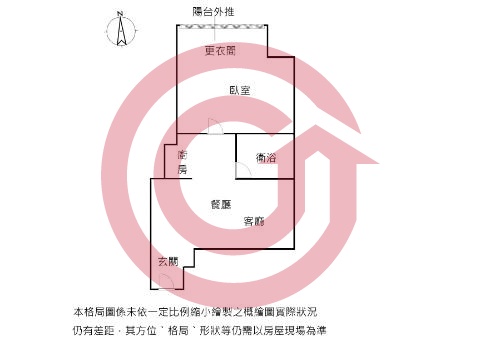 格局圖