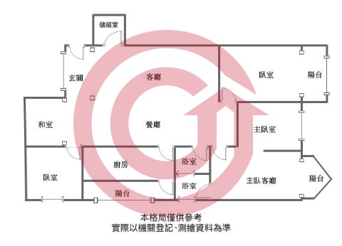 格局圖