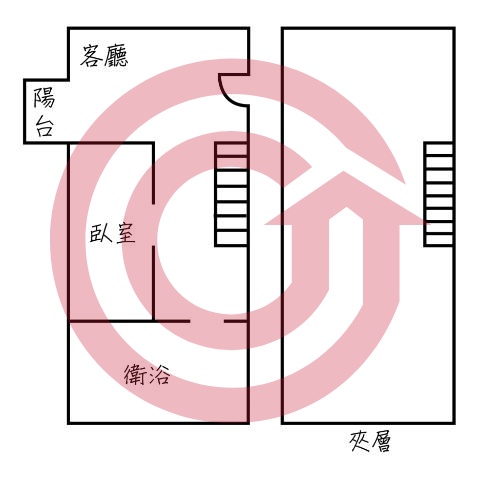 格局圖