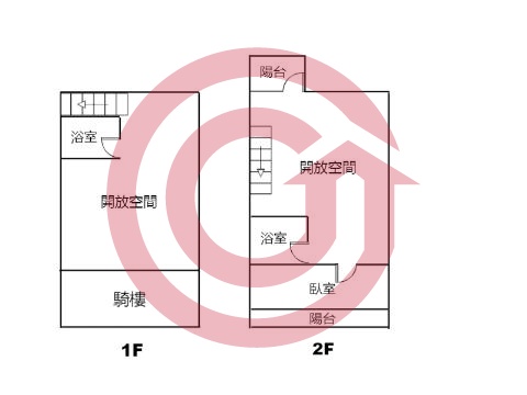 格局圖