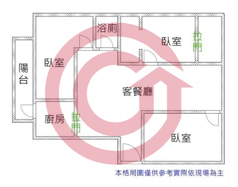 格局圖