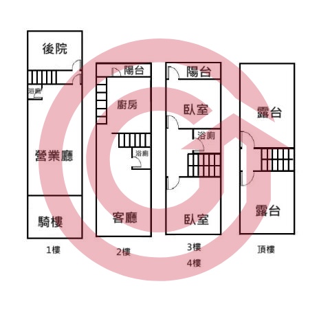 格局圖