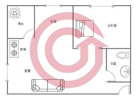 格局圖