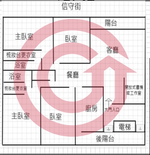 格局圖