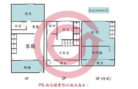 格局圖