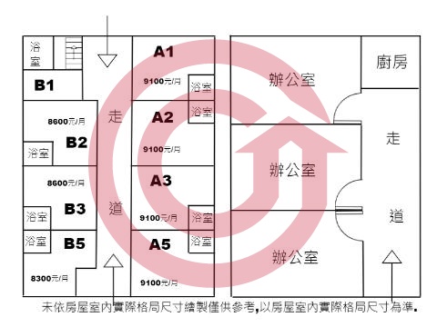 格局圖