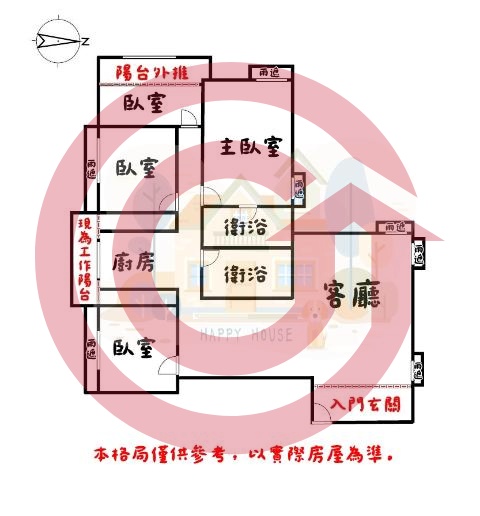 格局圖