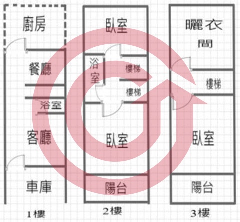 格局圖