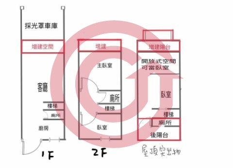 格局圖