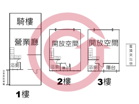 格局圖