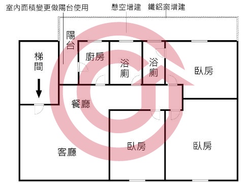 格局圖