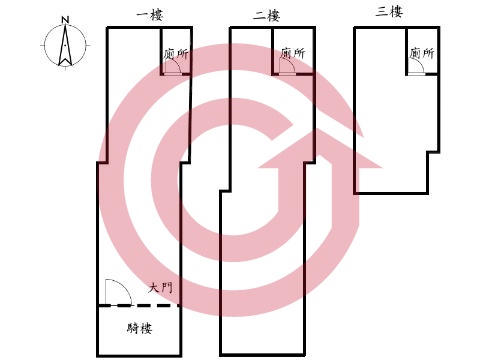 格局圖