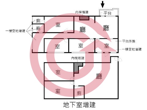 格局圖