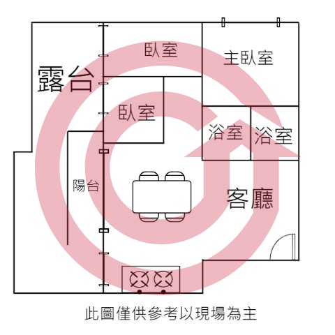 格局圖