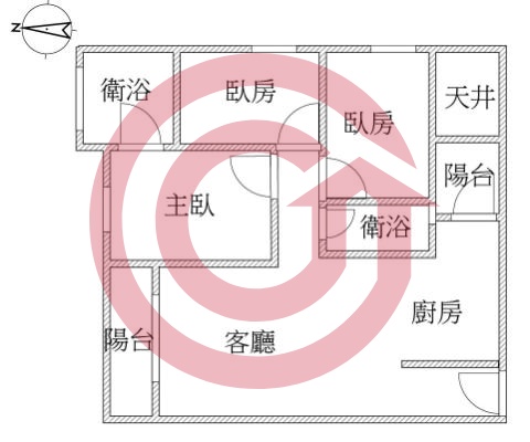 格局圖