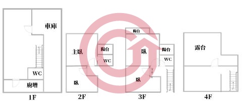 格局圖