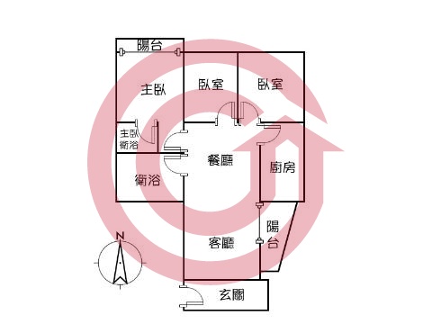 格局圖