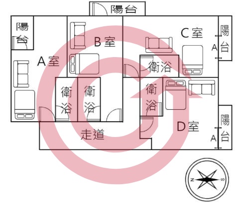 格局圖