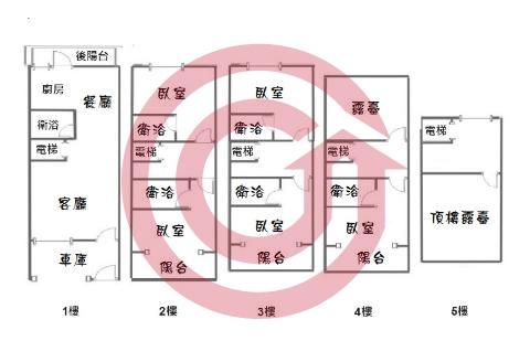 格局圖