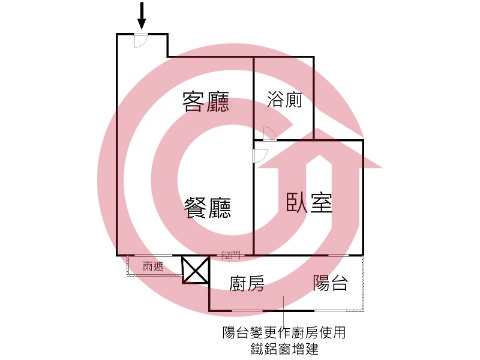 格局圖