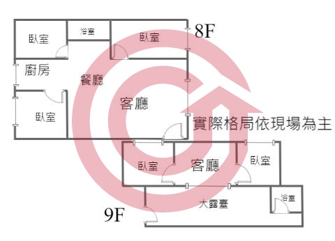 格局圖