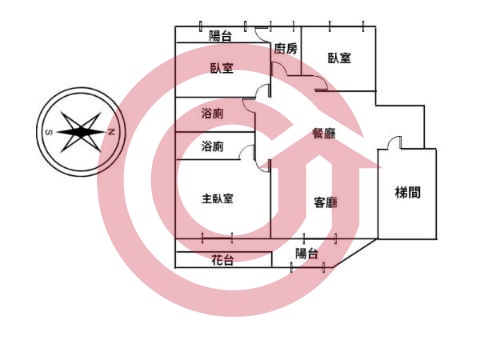 格局圖