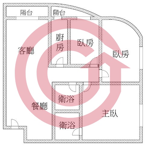 格局圖