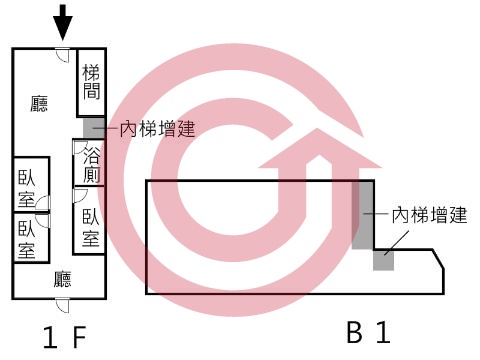 格局圖