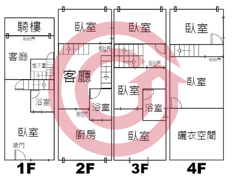 格局圖