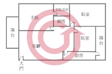 格局圖