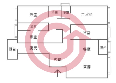 格局圖