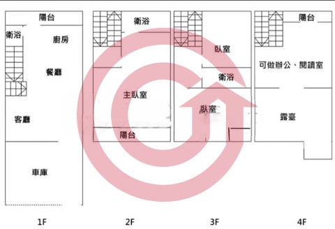 格局圖