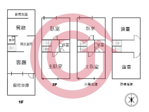 格局圖