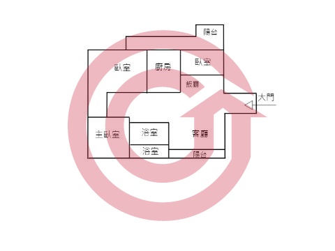 格局圖