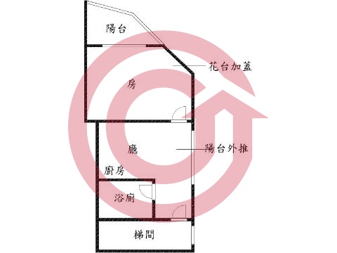 格局圖