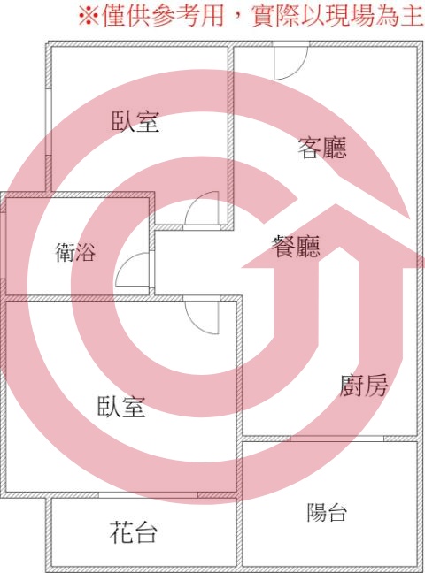 格局圖