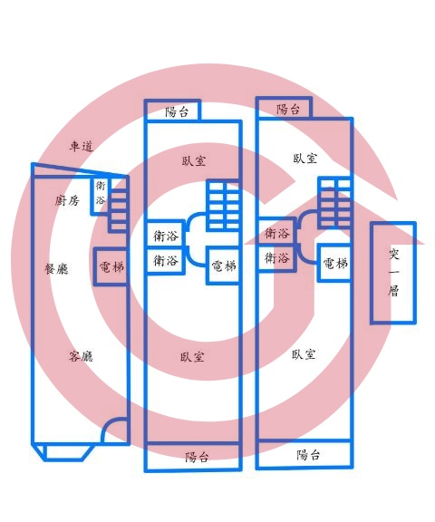 格局圖