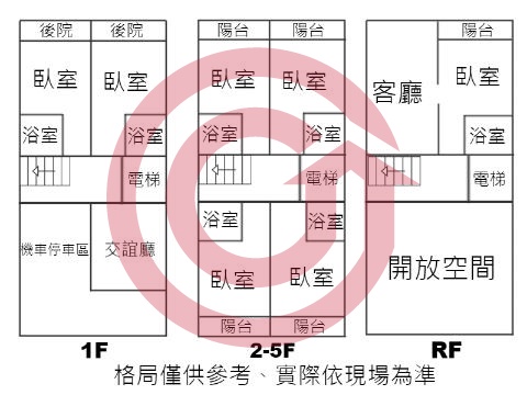 格局圖