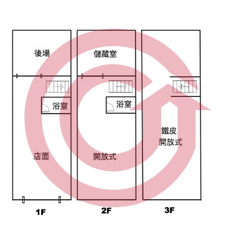 格局圖