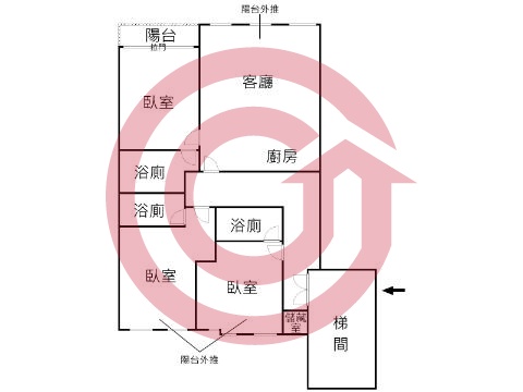 格局圖