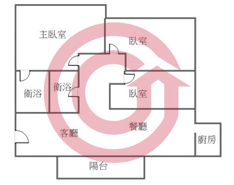 格局圖