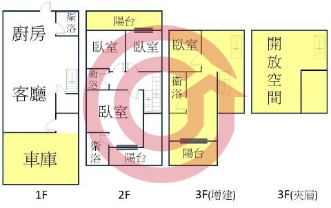 格局圖