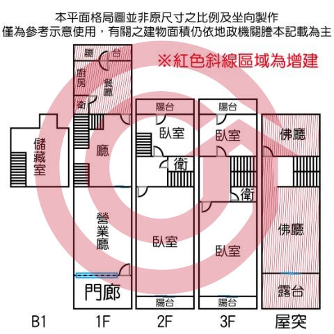 格局圖