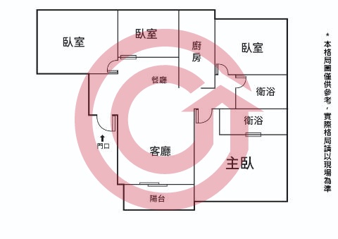 格局圖